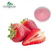 Detholiad Mefus Powdwr